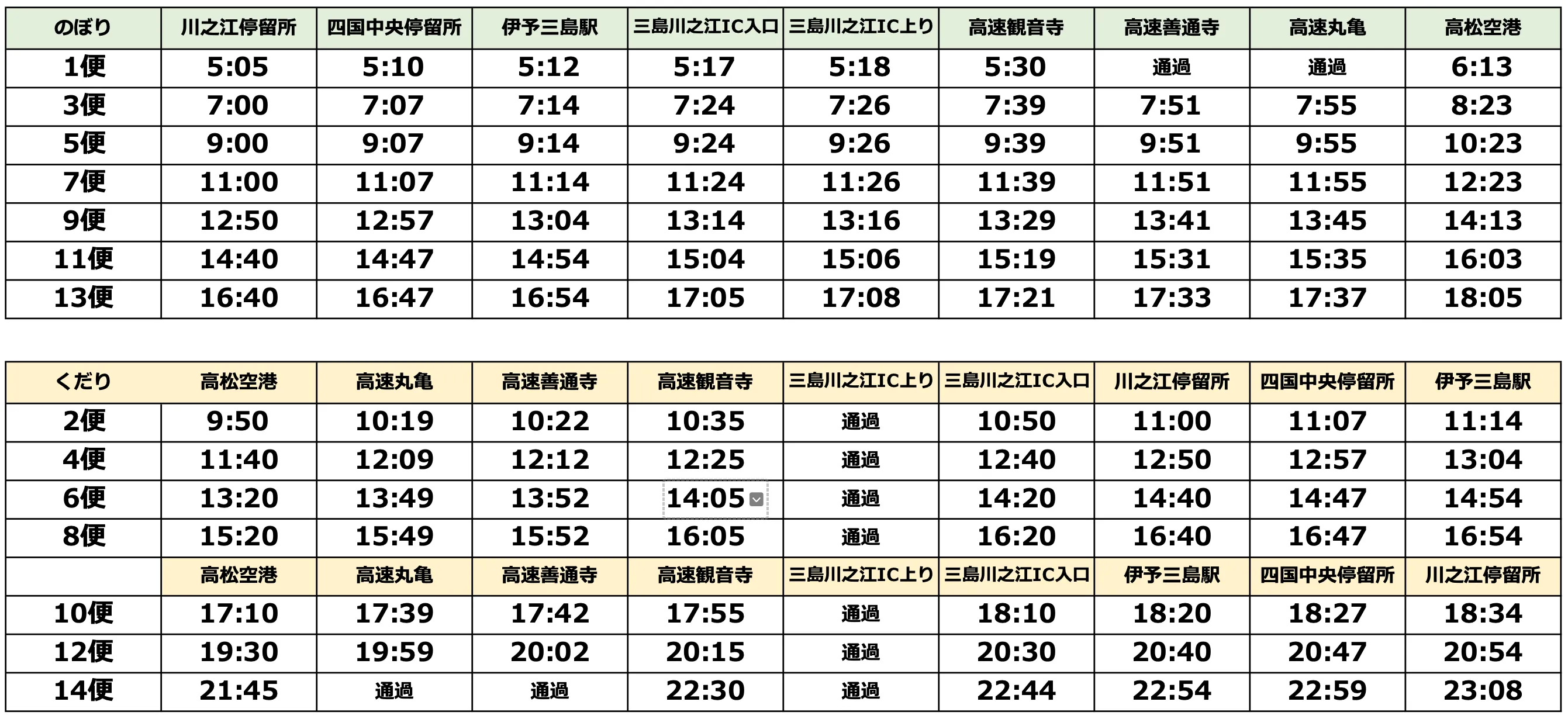 令和8年3月29日ダイヤ改正実施のお知らせ